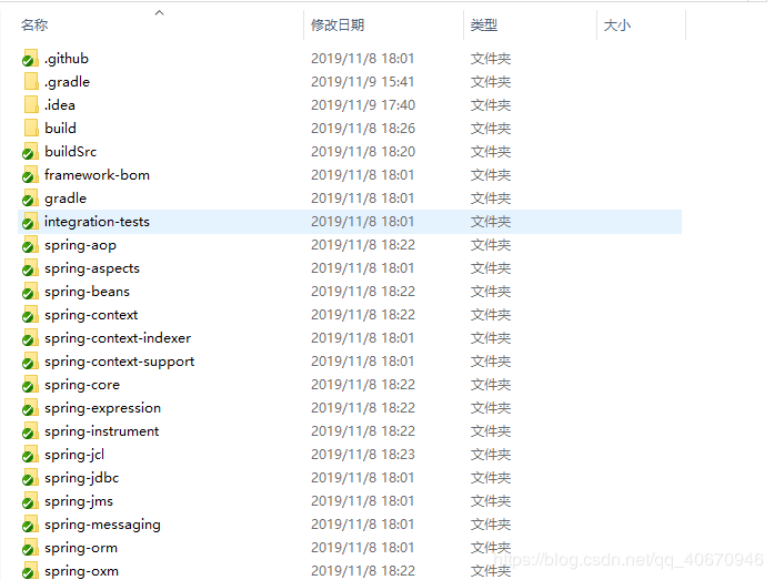 点击在新窗口中浏览原图
CTRL+鼠标滚轮放大或缩小
