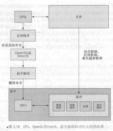 点击在新窗口中浏览原图
CTRL+鼠标滚轮放大或缩小