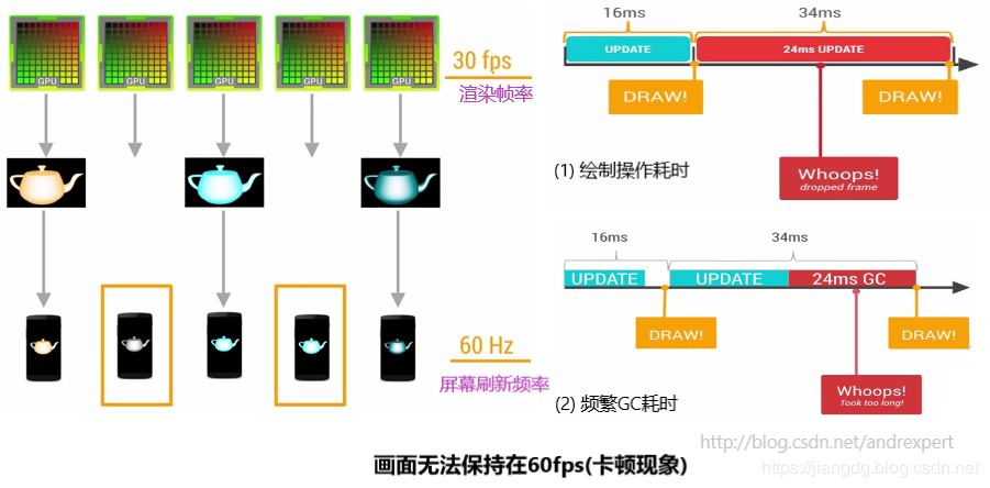 点击在新窗口中浏览原图
CTRL+鼠标滚轮放大或缩小