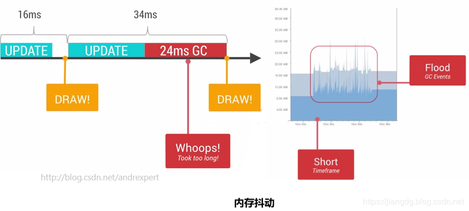 点击在新窗口中浏览原图
CTRL+鼠标滚轮放大或缩小