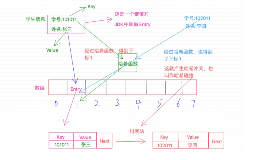 点击在新窗口中浏览原图
CTRL+鼠标滚轮放大或缩小