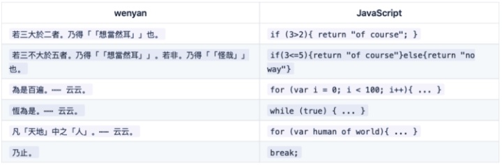 点击在新窗口中浏览原图
CTRL+鼠标滚轮放大或缩小