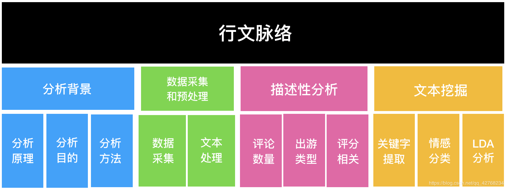 点击在新窗口中浏览原图
CTRL+鼠标滚轮放大或缩小