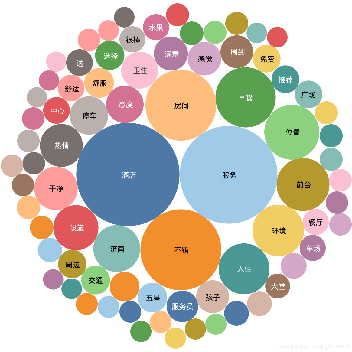 点击在新窗口中浏览原图
CTRL+鼠标滚轮放大或缩小