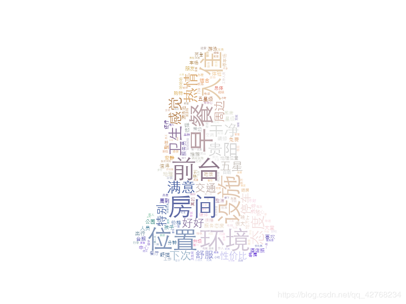 点击在新窗口中浏览原图
CTRL+鼠标滚轮放大或缩小