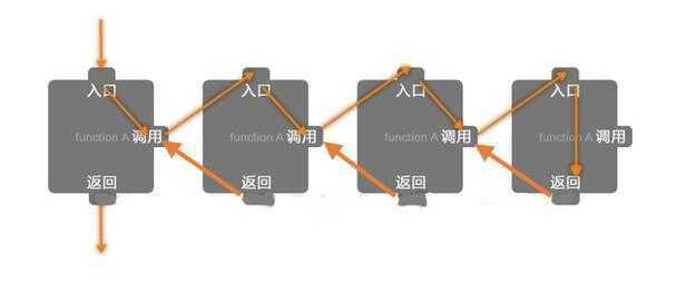 点击在新窗口中浏览原图
CTRL+鼠标滚轮放大或缩小