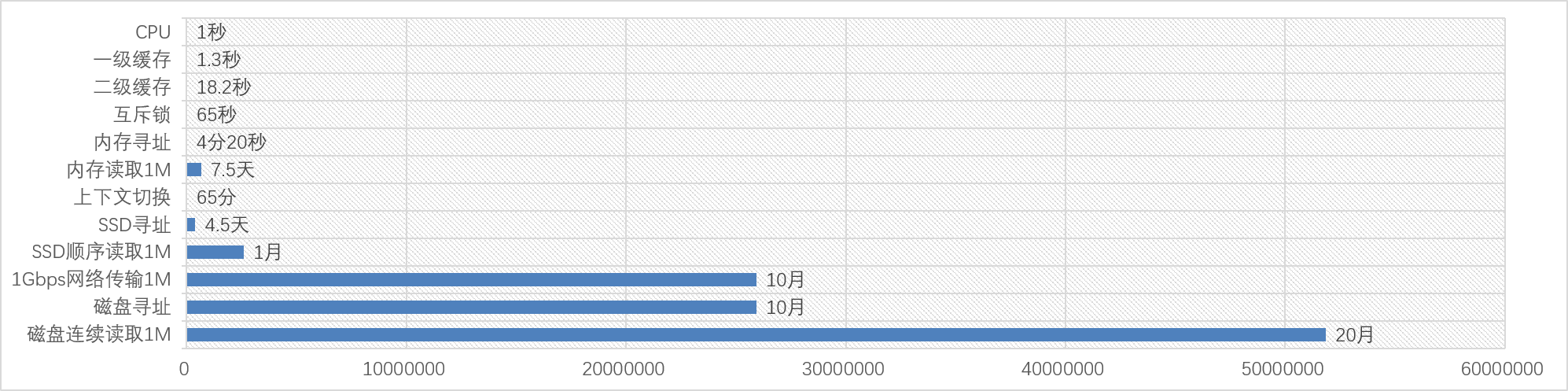 点击在新窗口中浏览原图
CTRL+鼠标滚轮放大或缩小