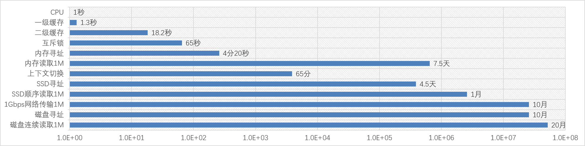点击在新窗口中浏览原图
CTRL+鼠标滚轮放大或缩小