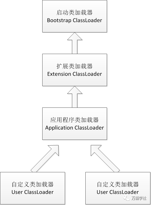 点击在新窗口中浏览原图
CTRL+鼠标滚轮放大或缩小