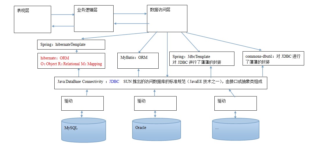 点击在新窗口中浏览原图
CTRL+鼠标滚轮放大或缩小