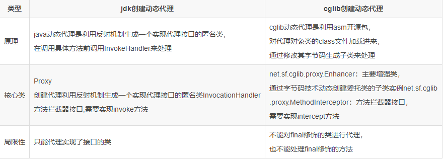 点击在新窗口中浏览原图
CTRL+鼠标滚轮放大或缩小