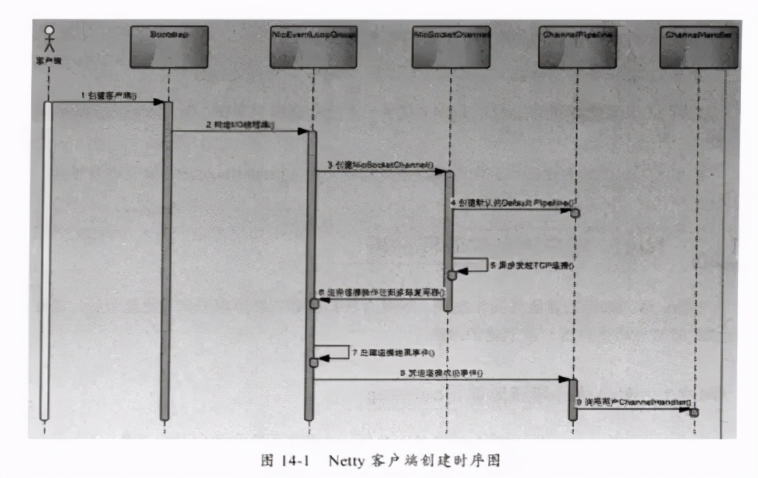 点击在新窗口中浏览原图
CTRL+鼠标滚轮放大或缩小