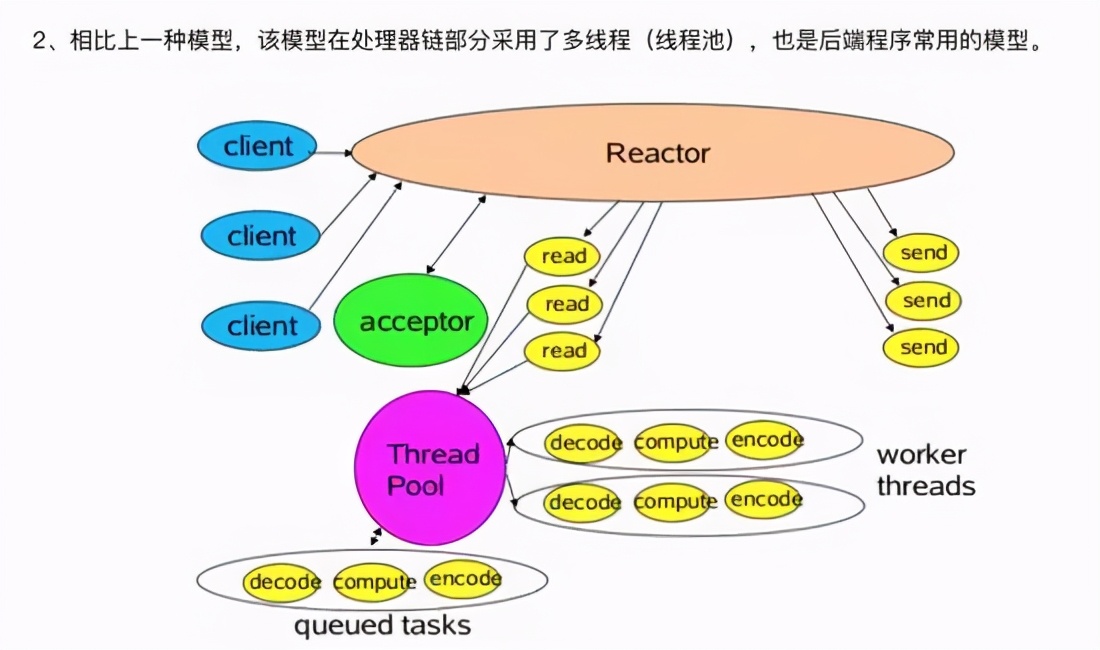 点击在新窗口中浏览原图
CTRL+鼠标滚轮放大或缩小