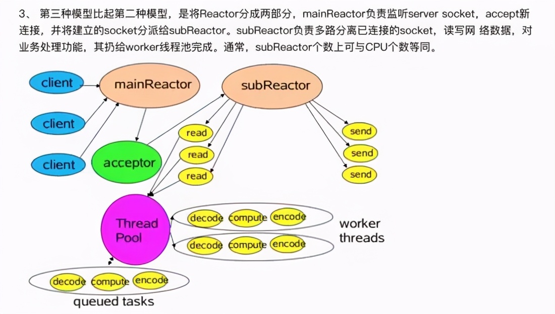 点击在新窗口中浏览原图
CTRL+鼠标滚轮放大或缩小