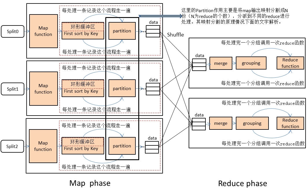 点击在新窗口中浏览原图
CTRL+鼠标滚轮放大或缩小