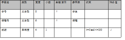 点击在新窗口中浏览原图
CTRL+鼠标滚轮放大或缩小