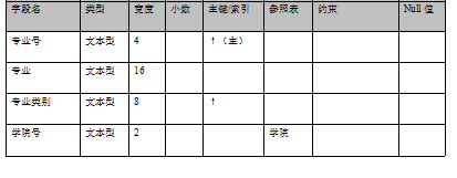 点击在新窗口中浏览原图
CTRL+鼠标滚轮放大或缩小