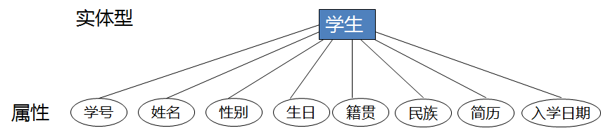 点击在新窗口中浏览原图
CTRL+鼠标滚轮放大或缩小