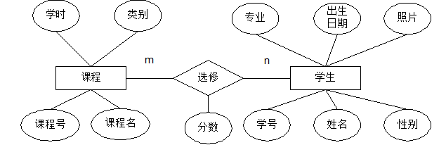 点击在新窗口中浏览原图
CTRL+鼠标滚轮放大或缩小