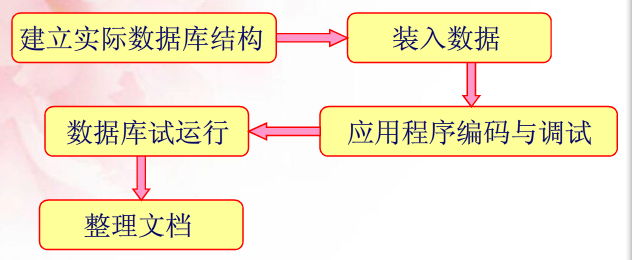 点击在新窗口中浏览原图
CTRL+鼠标滚轮放大或缩小