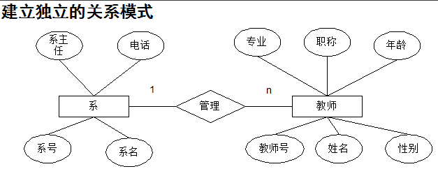 点击在新窗口中浏览原图
CTRL+鼠标滚轮放大或缩小