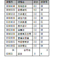 点击在新窗口中浏览原图
CTRL+鼠标滚轮放大或缩小