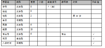 点击在新窗口中浏览原图
CTRL+鼠标滚轮放大或缩小