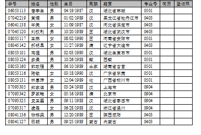 点击在新窗口中浏览原图
CTRL+鼠标滚轮放大或缩小