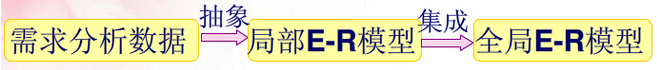 点击在新窗口中浏览原图
CTRL+鼠标滚轮放大或缩小