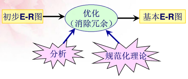 点击在新窗口中浏览原图
CTRL+鼠标滚轮放大或缩小