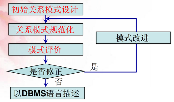 点击在新窗口中浏览原图
CTRL+鼠标滚轮放大或缩小