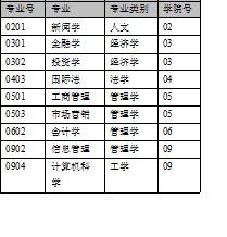 点击在新窗口中浏览原图
CTRL+鼠标滚轮放大或缩小