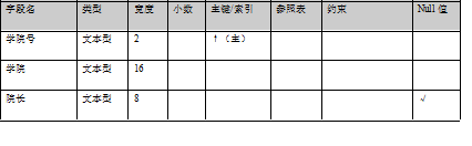 点击在新窗口中浏览原图
CTRL+鼠标滚轮放大或缩小