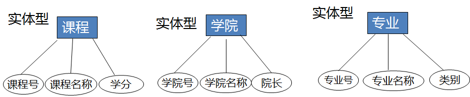 点击在新窗口中浏览原图
CTRL+鼠标滚轮放大或缩小