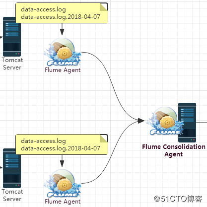 点击在新窗口中浏览原图
CTRL+鼠标滚轮放大或缩小