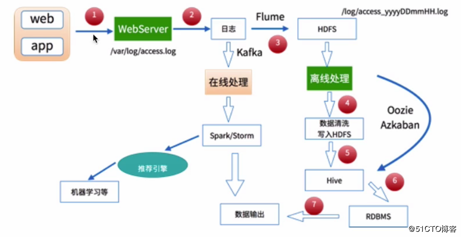 点击在新窗口中浏览原图
CTRL+鼠标滚轮放大或缩小