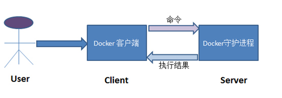 点击在新窗口中浏览原图
CTRL+鼠标滚轮放大或缩小