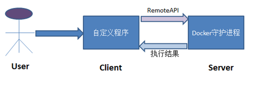 点击在新窗口中浏览原图
CTRL+鼠标滚轮放大或缩小