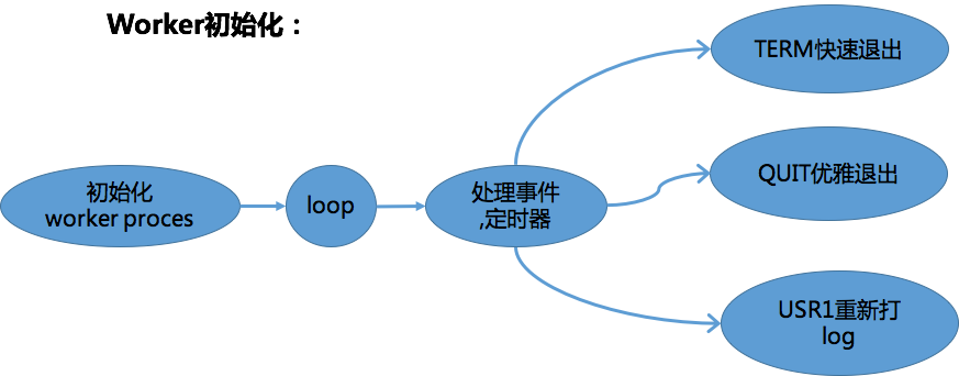 点击在新窗口中浏览原图
CTRL+鼠标滚轮放大或缩小