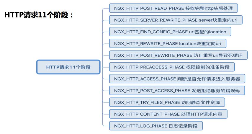 点击在新窗口中浏览原图
CTRL+鼠标滚轮放大或缩小