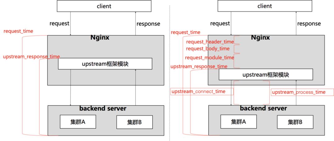 点击在新窗口中浏览原图
CTRL+鼠标滚轮放大或缩小