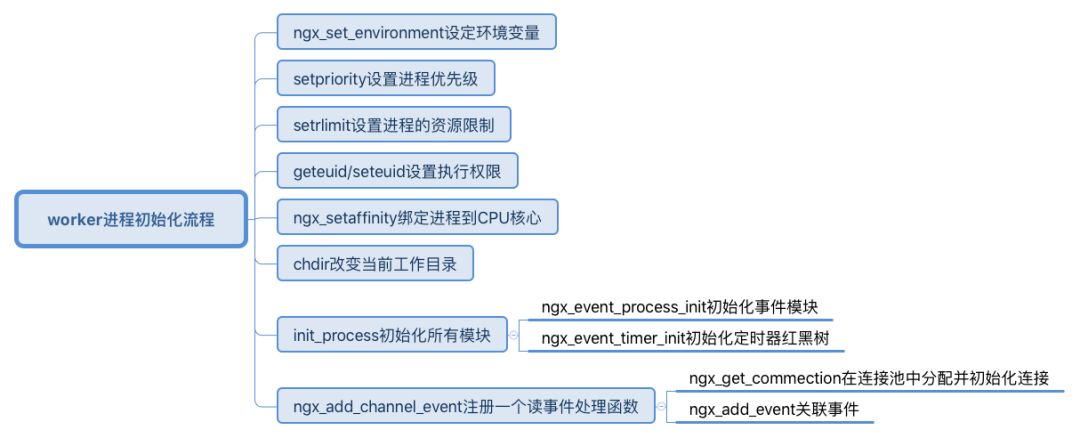 点击在新窗口中浏览原图
CTRL+鼠标滚轮放大或缩小