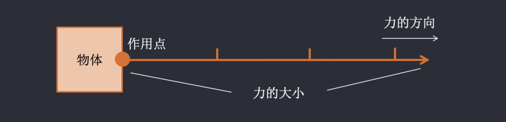 点击在新窗口中浏览原图
CTRL+鼠标滚轮放大或缩小