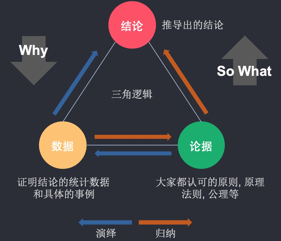 点击在新窗口中浏览原图
CTRL+鼠标滚轮放大或缩小