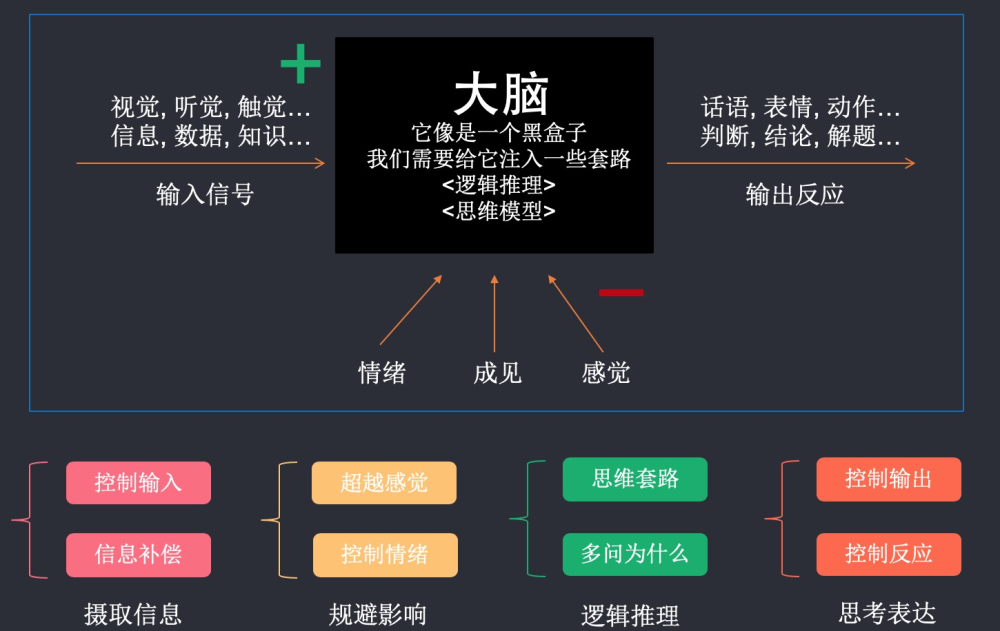 点击在新窗口中浏览原图
CTRL+鼠标滚轮放大或缩小