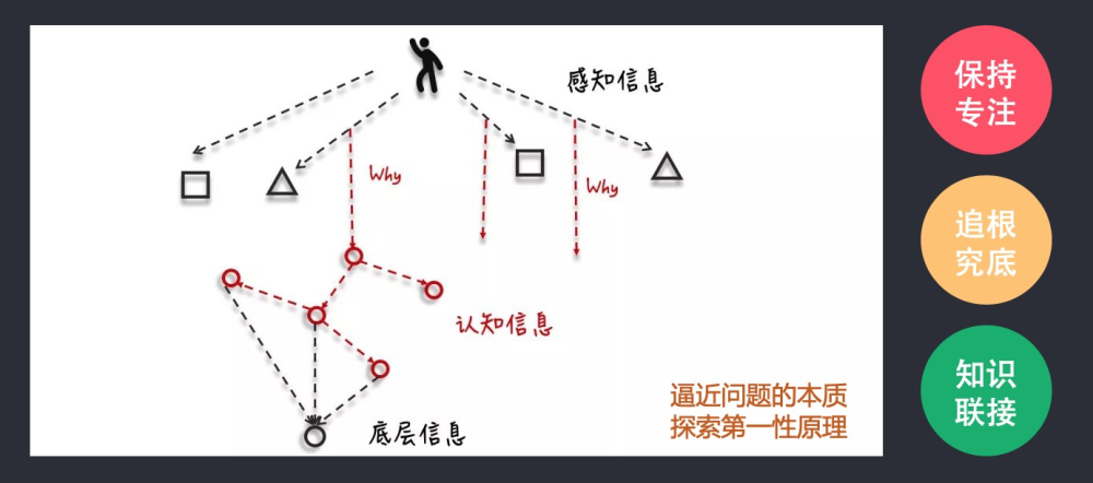 点击在新窗口中浏览原图
CTRL+鼠标滚轮放大或缩小