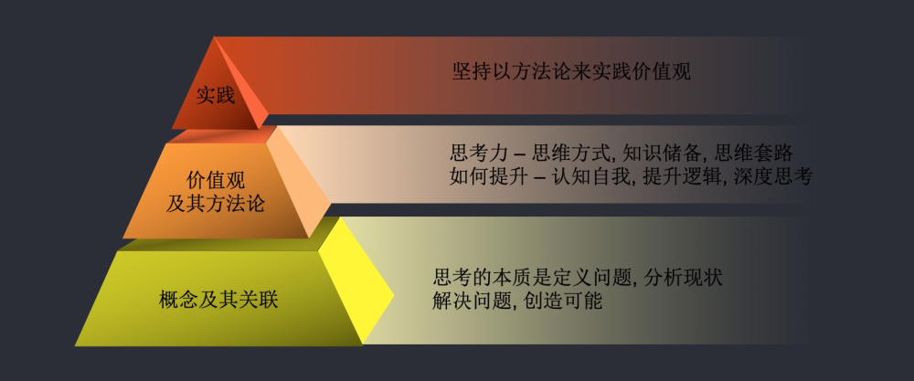 点击在新窗口中浏览原图
CTRL+鼠标滚轮放大或缩小