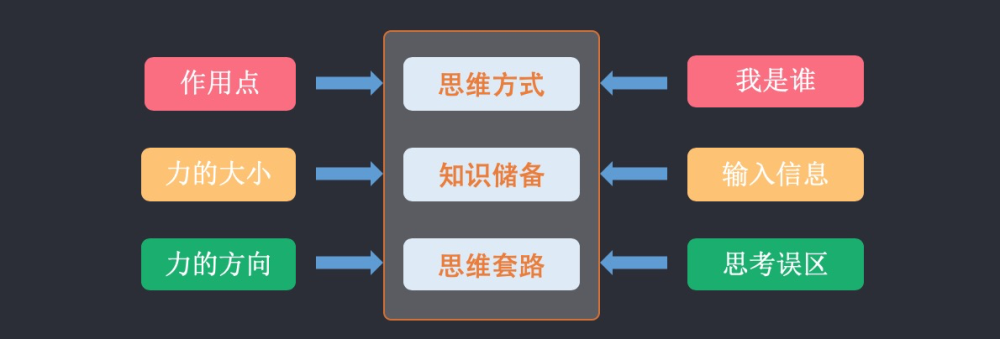 点击在新窗口中浏览原图
CTRL+鼠标滚轮放大或缩小