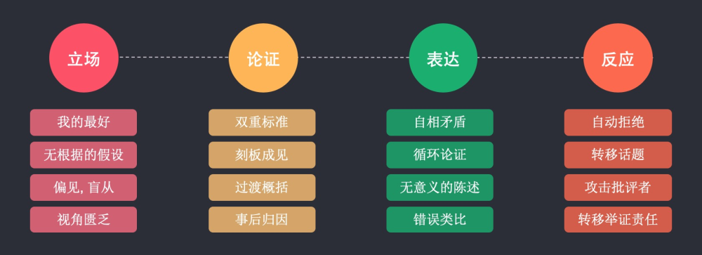 点击在新窗口中浏览原图
CTRL+鼠标滚轮放大或缩小