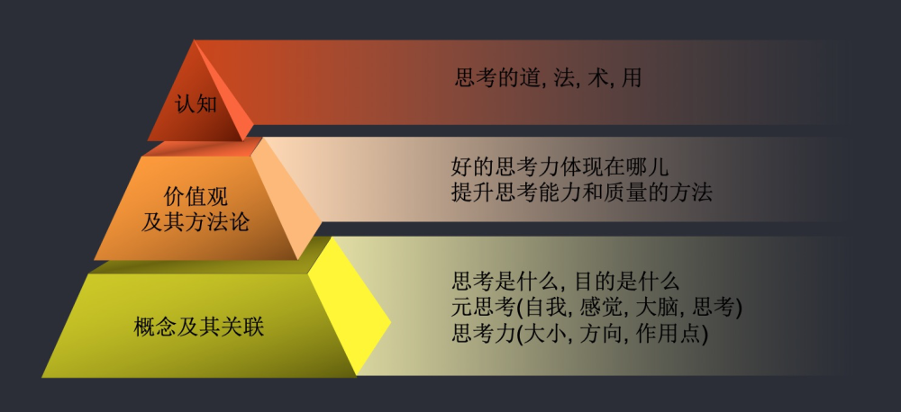 点击在新窗口中浏览原图
CTRL+鼠标滚轮放大或缩小